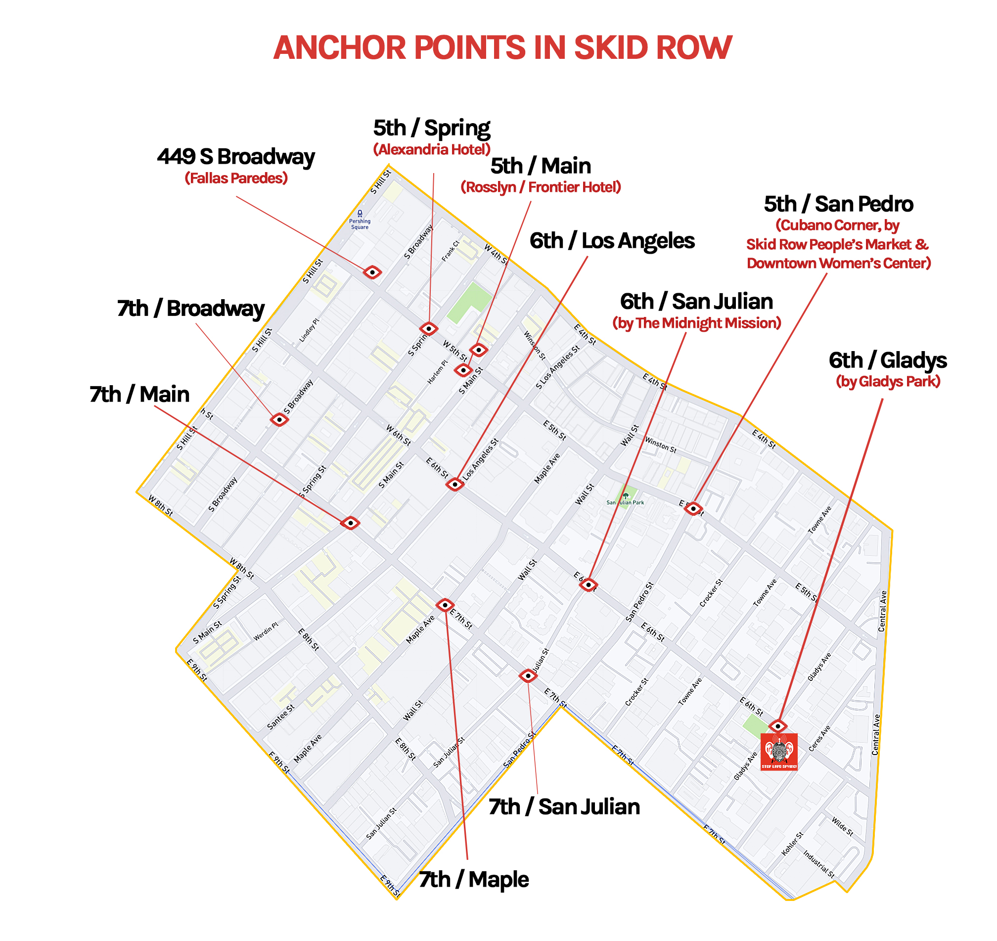 A map of Operation LASER Anchor Points in Central Division.
